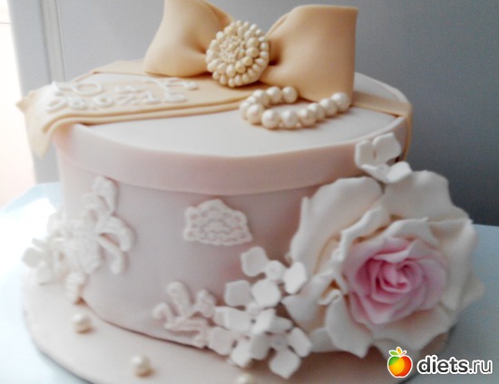 50 фото: Мое сладкое увлечение)