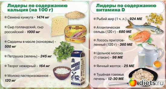 1 ����: �������