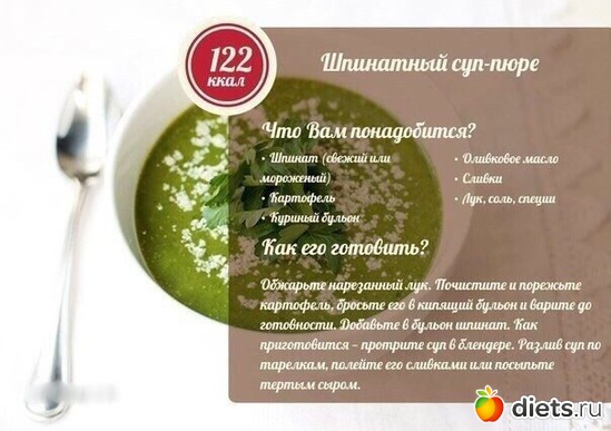 6 фото: Вкусняшки ПП