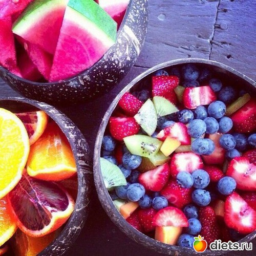 18 фото: Вкусняшки ПП