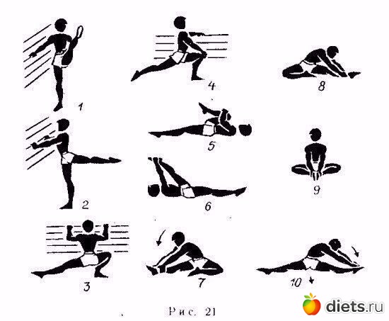 10 упражнений для шпагата, альбом: Упражнения