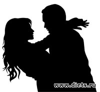 Таблица сжигания калорий при занятии сексом...