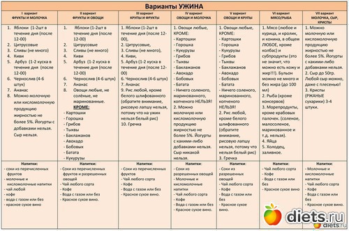 ������� �����