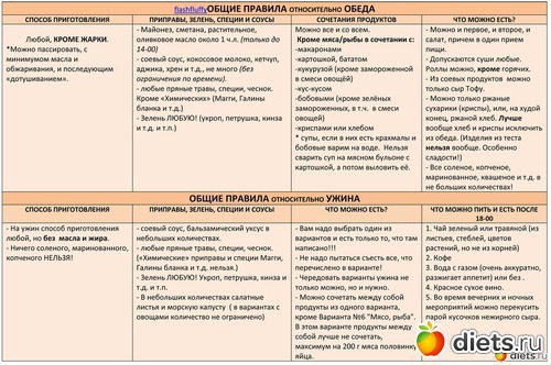 ������� �����