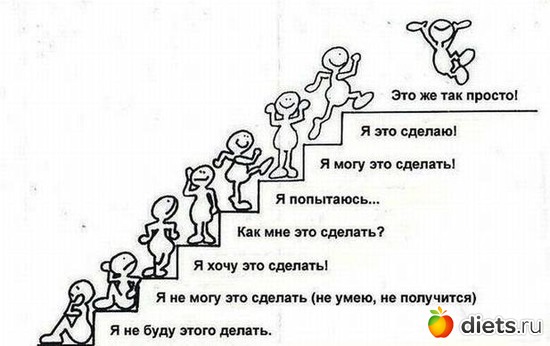 5 фото: Мотивация
