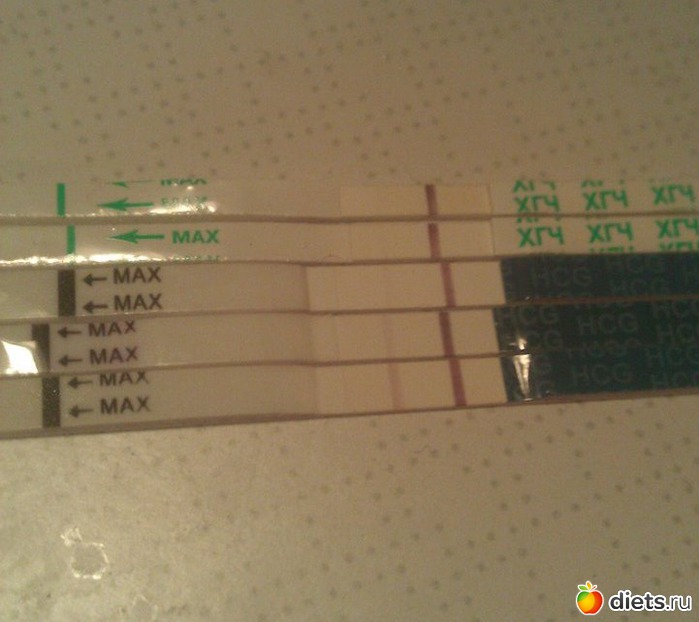 Почему тест не показывает. Не показывает тест на беременность при задержке. Тест не показывает беременность а беременность есть. Тест не показывает беременность а задержка. Тест на беременность долго не показывал беременность.