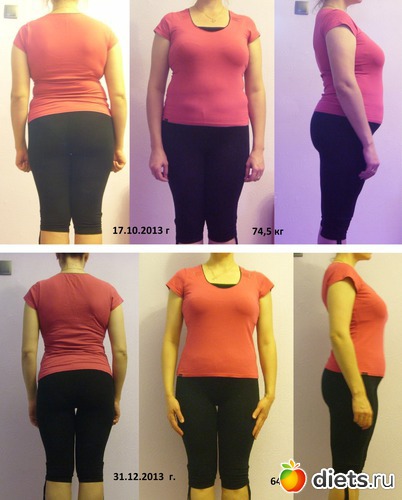 ��������� 2013, ������: ��������� � ������