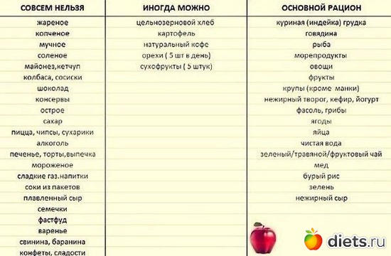 1 ����: ��� � ��� ��))