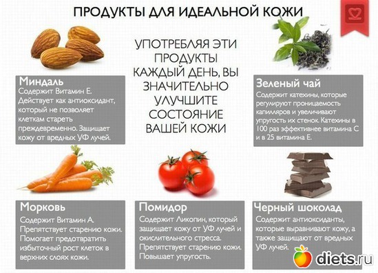 2 ����: ���������