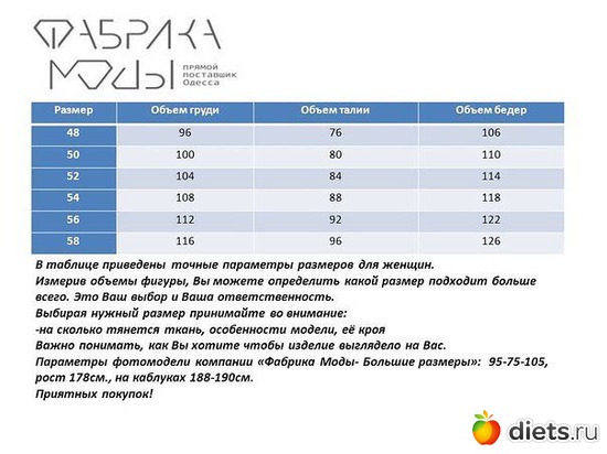 14 ����: ��� ���������