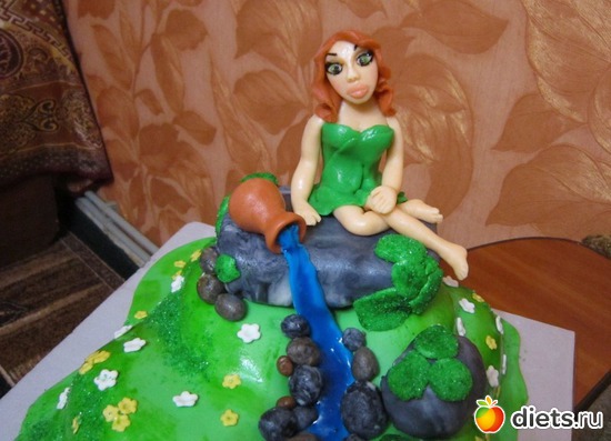 362 фото: Мои тортики