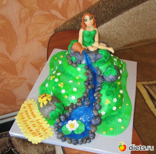 364 фото: Мои тортики