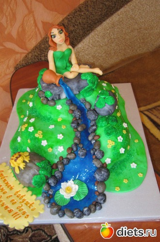 365 фото: Мои тортики