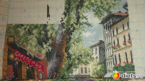 Процесс "Парижский рынок"dimensions, альбом: Ниточно-иголочные чудеса)