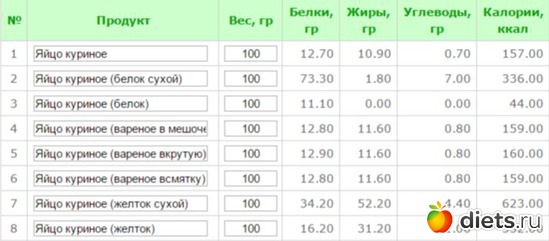 2 ����: .