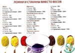 Весы