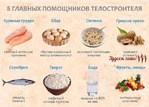продукты