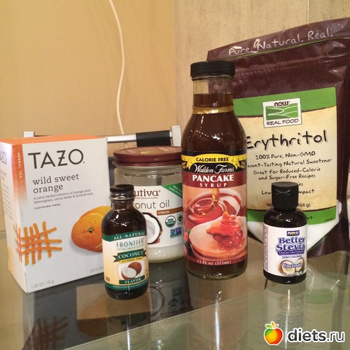 1 ����: ������� �� iherb