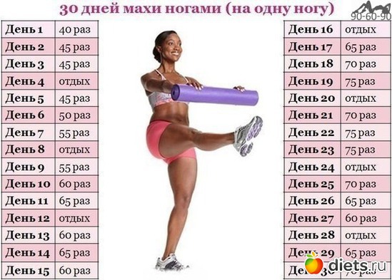 30 дней махи ногами ( на одну ногу), альбом: упражнения