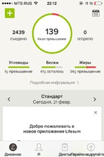 Новая я! День 48.