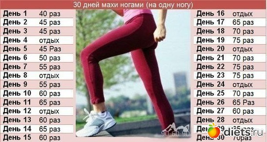 ���� ������, ������: ����������