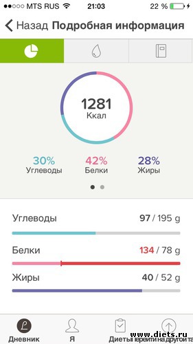 350 ����: ESA