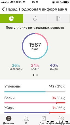 357 ����: ESA