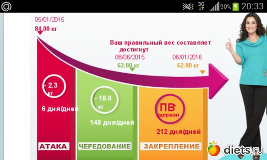 ������� ������ ������, ������: _^,^_