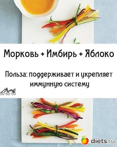7 ����: ����� �������������!!!