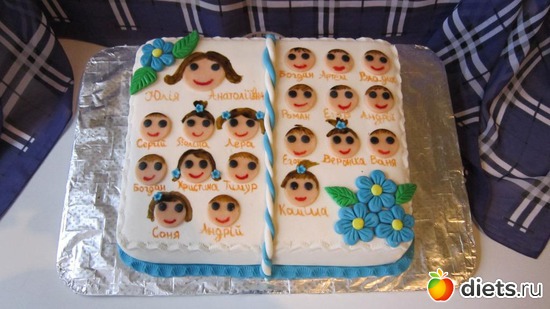 344 фото: Мои тортики