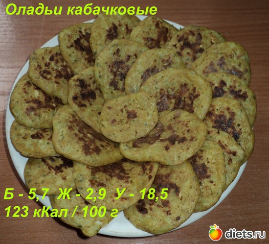 111 фото: Еда