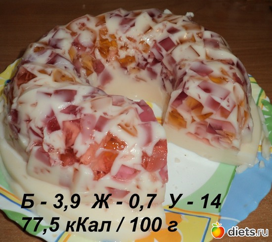 112 фото: Еда