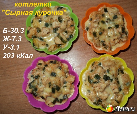 15.06 Котлетки "Сырная курочка", альбом: Еда