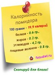 Калорийность помидоров
