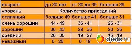 Стимул...