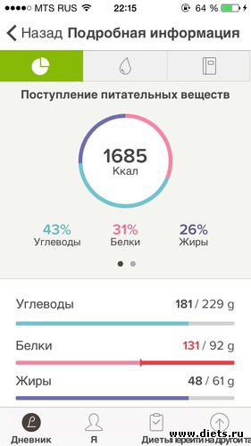 368 ����: ESA
