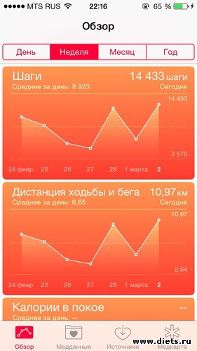 374 ����: ESA
