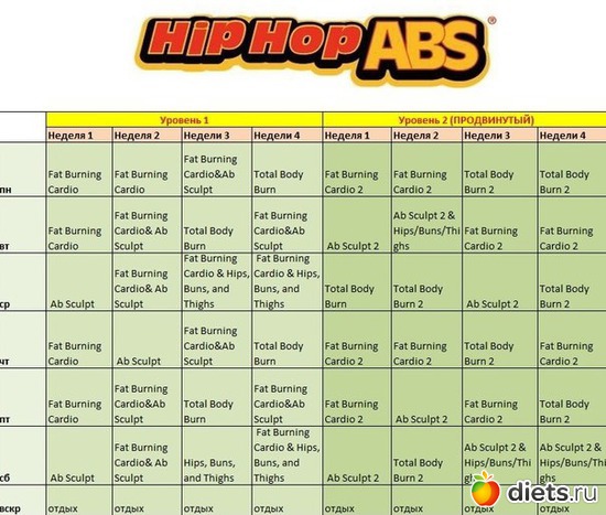 HipHop ABC ��� ��, ������: ��� ������
