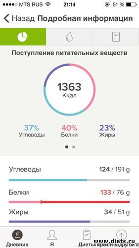 376 ����: ESA