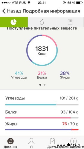 382 ����: ESA