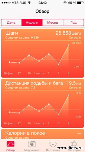 388 ����: ESA