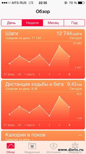 395 ����: ESA