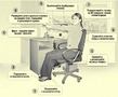 Скрытая гимнастика Воробьева.