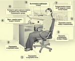 Скрытая гимнастика Воробьева.