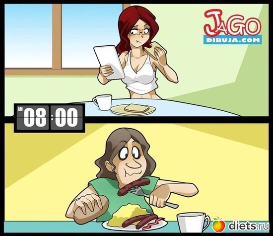 2 ����: ���������.
