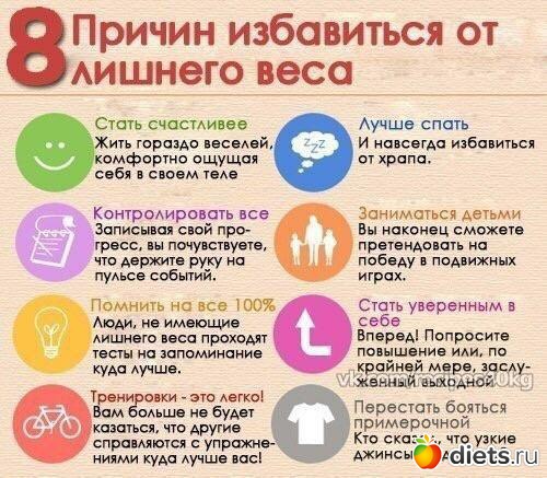 �������� ������