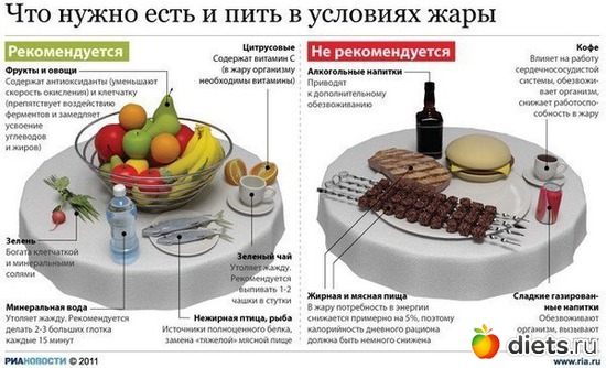 11 ����: �������� ������