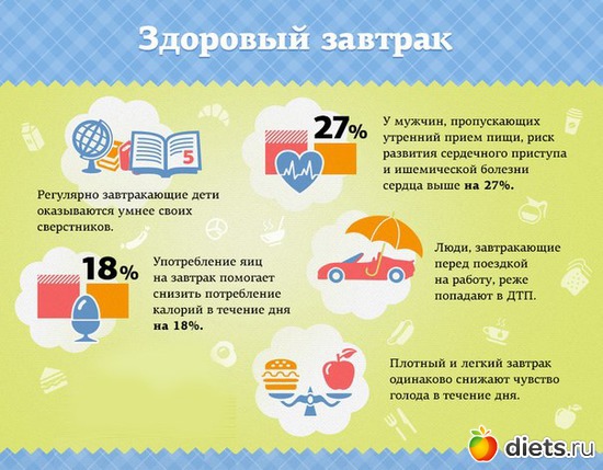 13 ����: �������� ������