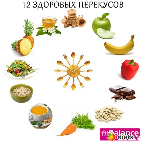 15 ����: �������� ������