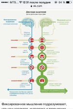 Хоть у меня плохо получается худеть, но я тут